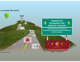 Coordinatore per l'inclusione, Napoli