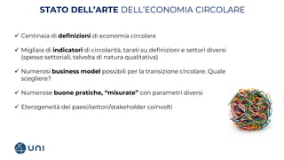 STATO DELL’ARTE DELL’ECONOMIA CIRCOLARE
 Centinaia di definizioni di economia circolare
 Migliaia di indicatori di circo...