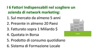 AZIENDA
Quale Azienda di Network Marketing?I 6 Fattori Indispensabili nel scegliere un
azienda di network marketing:
1. Sul mercato da almeno 5 anni
2. Presente in almeno 20 Paesi
3. Fatturato sopra 1 Miliardo $
4. Quotata in Borsa
5. Prodotto di consumo quotidiano
6. Sistema di Formazione Locale
 