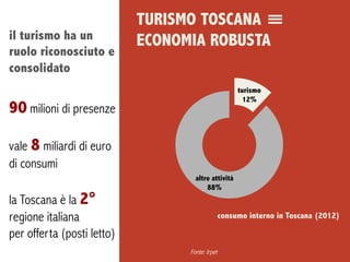 Strategie e Nuovi Turismi in Toscana