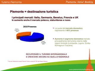 Piemonte = destinazione turisticaPiemonte = destinazione turistica
* Fonte dati: Elaborazione Sviluppo Piemonte Turismo su base dati TURF della Regione Piemonte
I principali mercati: Italia, Germania, Benelux, Francia e UKI principali mercati: Italia, Germania, Benelux, Francia e UK
In aumento anche il mercato polacco, statunitense e russoIn aumento anche il mercato polacco, statunitense e russo
• La quota del mercato domestico
rappresenta il 66% presenze
• Aumenta il segmento domestico trainato
principalmente dal turismo interno dalle
regioni limitrofe (Lombardia, Liguria, Emilia-
Romagna e Toscana)
RECUPERARE IL TURISMO INTERNAZIONALE
E CRESCERE ANCORA SU QUELLO NAZIONALE
 