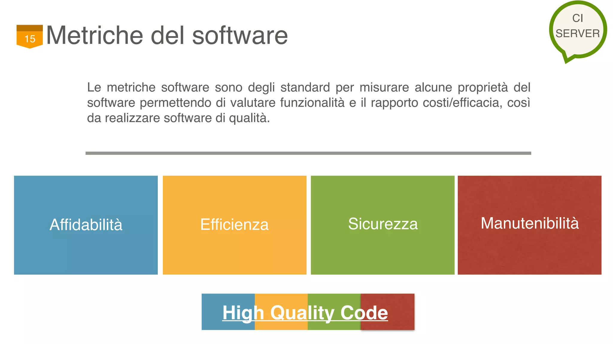 Metriche del software15
Affidabilità
Le metriche software sono degli standard per misurare alcune proprietà del
software permettendo di valutare funzionalità e il rapporto costi/efficacia, così
da realizzare software di qualità.
Efficienza Sicurezza Manutenibilità
High Quality Code
CI
SERVER
 