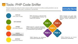 PHPCS
PHP Code Sniffer
Tools: PHP Code Sniffer24
Tool per l’analisi del codice che rileva violazioni delle convenzioni di ...