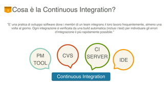 Cosa è la Continuous Integration?5
CVS
CI
SERVER
IDE
Continuous Integration
”E’ una pratica di sviluppo software dove i me...