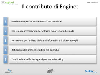 www.enginet.biz	
  


                      Il	
  contributo	
  di	
  Enginet	
  
                  !




1	
     Ges:one	
  completa	
  e	
  automa:zzata	
  dei	
  contenu:	
  


2	
     Consulenza	
  professionale,	
  tecnologica	
  e	
  marke:ng	
  all’azienda	
  


3	
     Formazione	
  per	
  l’u:lizzo	
  di	
  sistemi	
  informa:vi	
  e	
  di	
  videocataloghi	
  


4	
     Deﬁnizione	
  dell’archite<ura	
  delle	
  re:	
  aziendali	
  


5	
     Pianiﬁcazione	
  delle	
  strategie	
  di	
  partner	
  networking	
  
 
