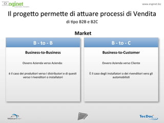 www.enginet.biz	
  
                            !


Il	
  proge<o	
  perme<e	
  di	
  a<uare	
  processi	
  di	
  Vendita	
  
                                                                          di	
  :po	
  B2B	
  e	
  B2C	
  

                                                                                     Market
                                                                                          	
  
                                B	
  -­‐	
  to	
  -­‐	
  B	
                                                                 B	
  -­‐	
  to	
  -­‐	
  C	
  
                     Business-­‐to-­‐Business
                                            	
                                                                   Business-­‐to-­‐Customer	
  
                                 	
                                                                                          	
  
                  Ovvero	
  Azienda	
  verso	
  Azienda:	
  
                                                        	
                                                       Ovvero	
  Azienda	
  verso	
  Cliente	
  
                                             	
                                                                                           	
  
è	
  il	
  caso	
  dei	
  produ<ori	
  verso	
  I	
  distributori	
  e	
  di	
  ques:	
         È	
  il	
  caso	
  degli	
  installatori	
  o	
  dei	
  rivenditori	
  vero	
  gli	
  
                     verso	
  I	
  rivenditori	
  o	
  installatori
                                                                  	
                                                            automobilis:	
  
 