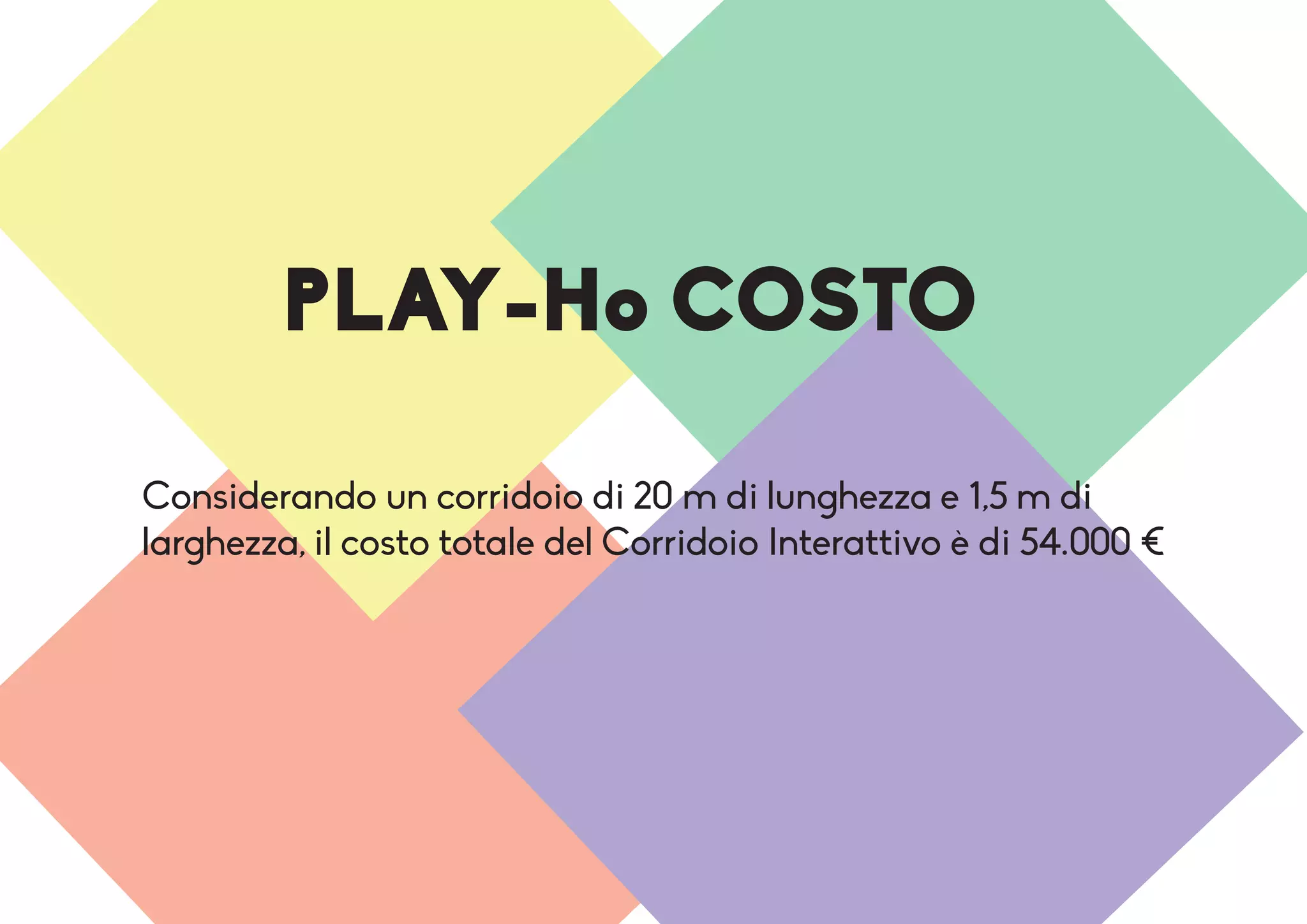 PLAY-Ho COSTO
Considerando un corridoio di 20 m di lunghezza e 1,5 m di
larghezza, il costo totale del Corridoio Interattivo è di 54.000 €
 