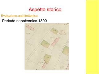 Aspetto storico
Evoluzione architettonica
Periodo napoleonico 1800
 