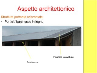 Aspetto architettonico
Struttura portante orizzontale:
- Portici / barchesse in legno
Pannelli fotovoltaici
Barchessa
 