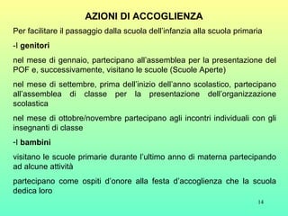 AZIONI DI ACCOGLIENZA Per facilitare il passaggio dalla scuola dell’infanzia alla scuola primaria -I  genitori nel mese di gennaio, partecipano all’assemblea per la presentazione del POF e, successivamente, visitano le scuole (Scuole Aperte) nel mese di settembre, prima dell’inizio dell’anno scolastico, partecipano all’assemblea di classe per la presentazione dell’organizzazione scolastica nel mese di ottobre/novembre partecipano agli incontri individuali con gli insegnanti di classe I  bambini   visitano le scuole primarie durante l’ultimo anno di materna partecipando ad alcune attività partecipano come ospiti d’onore alla festa d’accoglienza che la scuola dedica loro 