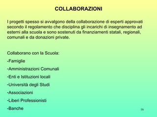 COLLABORAZIONI I progetti spesso si avvalgono della collaborazione di esperti approvati secondo il regolamento che disciplina gli incarichi di insegnamento ad esterni alla scuola e sono sostenuti da finanziamenti statali, regionali, comunali e da donazioni private. Collaborano con la Scuola: -Famiglie Amministrazioni Comunali Enti e Istituzioni locali Università degli Studi  Associazioni Liberi Professionisti -Banche  