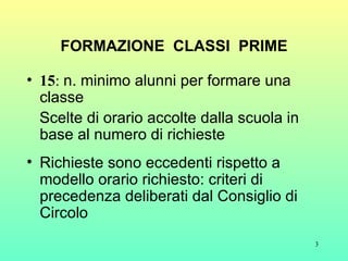 FORMAZIONE  CLASSI  PRIME 15 :  n. minimo alunni per formare una classe Scelte di orario accolte dalla scuola in base al numero di richieste Richieste sono eccedenti rispetto a modello orario richiesto: criteri di precedenza deliberati dal Consiglio di Circolo 