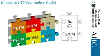 L’Ingegnere Clinico: ruolo e attività
 