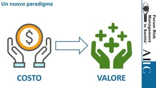 Un nuovo paradigma
COSTO VALORE
 