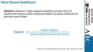 Value Based Healthcare
Obiettivo: ottenere il miglior rapporto possibile tra l’esito clinico (il
ripristino del massimo stato di salute possibile) e la spesa sostenuta per
generare quel risultato
Valore =
𝐸𝑠𝑖𝑡𝑜 𝑐𝑙𝑖𝑛𝑖𝑐𝑜
𝐶𝑜𝑠𝑡𝑜 (𝑑𝑒𝑙 𝑝𝑟𝑜𝑐𝑒𝑠𝑠𝑜 𝑑𝑖 𝑐𝑢𝑟𝑎)
 