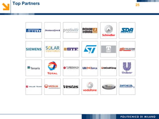Top Partners   25
 