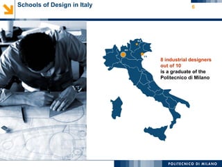 Schools of Design in Italy                6




                             8 industrial designers
                             out of 10
                             is a graduate of the
                             Politecnico di Milano
 