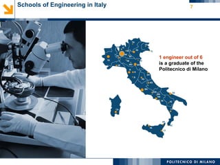 Schools of Engineering in Italy                7




                                  1 engineer out of 6
                                  is a graduate of the
                                  Politecnico di Milano
 