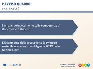 www.istruzione.it/pon
Attivati e partecipa
L’AVVISO QUADRO:
che cos’è?
È un grande investimento sulle competenze di
studen...