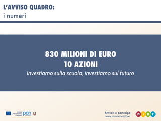 www.istruzione.it/pon
Attivati e partecipa
L’AVVISO QUADRO:
i numeri
830 MILIONI DI EURO
10 AZIONI
Investiamo sulla scuola, investiamo sul futuro
 