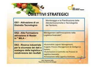 OBIETTIVISTRATEGICI
                                     Monitoraggio e la Pianificazione delle
OS1 - Attivazione di un              Attività Economiche e Tecnologiche
Distretto Tecnologico                del Territorio;


OS2 - Alta Formazione            Management dell'Innovazione nella
                                      g
attivazione di Master            Logistica Avanzata";
in " MILA -

OS3 - Ricerca industriale        •AutomobileLogisticManagement;
p
per la sicurezza dei dati a      •LogisticProcessManagement&Intelligence
                                 System;
                                 S
sostegno della logistica e
                                 •AutomazioneeControlloneiProcessidi
condivisione dei risultati       LogisticaAvanzata;
                                 •InnovazionenellaLogisticaAvanzata.
                                   I       i      ll L i ti A       t
                             dott.DomenicoDalia
                        Resp.le AreaRicerca&Sviluppo
 