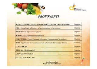 PROPONENTI

DISTRETTO INDUSTRIALE AGROALIMENTARE NOCERA-GRAGNANO                           Impresa

CRA – Consiglio per la Ricerca e la Sperimentazione in Agricoltura             Ricerca

RAGO Azienda di produzione agricola                                            Impresa

HORTUS FELIX – Consorzio cooperative                                           Impresa

CERICT SCRL - Centro Regionale Information Communication Technology-           Ricerca

DISES Di
      Dipartimento di scienze Economiche e Statistiche Università di Salerno
            i           i     E     i h S i i h U i           ià S l           Ricerca
                                                                               Ri

PENELOPE spa                                                                   Impresa

WIDE SOLUTION & c SAS                                                          Impresa

AREA GESTIONALI srl                                                            Impresa

SALVATI MARIO & C spa                                                          Impresa

                                             dott.DomenicoDalia
                                         Resp.le AreaRicerca&Sviluppo
 