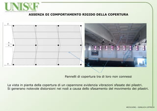 ASSENZA DI COMPORTAMENTO RIGIDO DELLA COPERTURA
La vista in pianta della copertura di un capannone evidenzia vibrazioni sfasate dei pilastri.
Si generano notevole distorsioni nei nodi a causa dello sfasamento del movimento dei pilastri.
Pannelli di copertura tra di loro non connessi
ARCHLIVING – GIANLUCA LOFFREDO
 