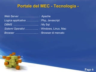 Portale del MEC - Tecnologia -Web Server  ………………… :  ApacheLogicaapplicativa…………..  : Php, JavascriptDBMS  …………………….....  : My SqlSistemiOperativi…………...  : Windows, Linux, MacBrowser  …………………..…  : Browser dimercato