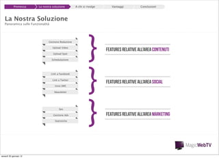 Premessa

La nostra soluzione

A chi si rivolge

Vantaggi

Conclusioni

La Nostra Soluzione
Panoramica sulle Funzionalità

Gestione Redazione
Upload Video
Upload Spot
Schedulazione

Link a Facebook
Link a Twitter
Invio SMS
Newsletter

Seo
Gestione Adv
Statistiche

venerdì 20 gennaio 12

}
}
}

Features relative all’area Contenuti

Features relative all’area Social

Features relative all’area Marketing

 