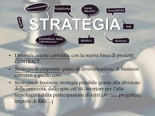 • Diversificazione correlata: con la nuova linea di prodotti
CONTRACT
• Strategia di corporate: piano di diversificazione di business
correlati a quello core.
• Strategia di business: strategia possibile grazie alla divisione
della creatività, dallo spin-off Hi-Interiors per l’alta
tecnologia e dalla partecipazione di terzi (Atenei, progettisti,
imprese di R&S…)
 