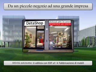 Da un piccolo negozio ad una grande impresa
Attività autonoma → edilizia con EDF srl → Fabbricazione di mobili
 