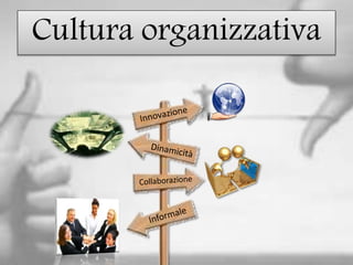 Cultura organizzativa
 