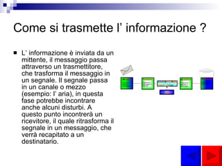 Come si trasmette l’ informazione ? L’ informazione è inviata da un mittente, il messaggio passa attraverso un trasmettitore, che trasforma il messaggio in un segnale. Il segnale passa in un canale o mezzo (esempio: l’ aria), in questa fase potrebbe incontrare anche alcuni disturbi. A questo punto incontrerà un ricevitore, il quale ritrasforma il segnale in un messaggio, che verrà recapitato a un destinatario. 