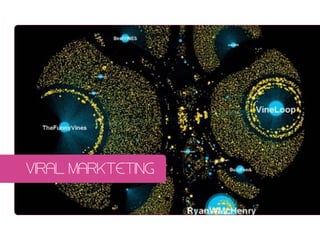 VIRAL MARKTETING
 