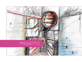 PROGETTO
 