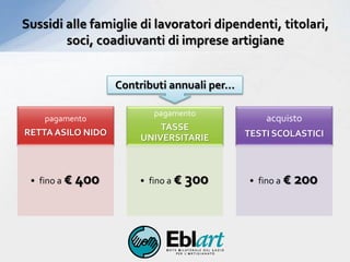 pagamento
RETTA ASILO NIDO
• fino a € 400
pagamento
TASSE
UNIVERSITARIE
• fino a € 300
acquisto
TESTI SCOLASTICI
• fino a € 200
Sussidi alle famiglie di lavoratori dipendenti, titolari,
soci, coadiuvanti di imprese artigiane
Contributi annuali per…
 