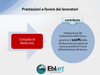 Integrazione del
trattamento INPS fino a
garantire il 100% della
retribuzione percepita nel
mese precedente l'inizio
dell'astensione dal lavoro.
Prestazioni a favore dei lavoratori
Congedo di
Maternità
contributo
 