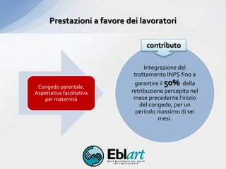 Integrazione del
trattamento INPS fino a
garantire il 50% della
retribuzione percepita nel
mese precedente l'inizio
del congedo, per un
periodo massimo di sei
mesi.
Prestazioni a favore dei lavoratori
Congedo parentale.
Aspettativa facoltativa
per maternità
contributo
 