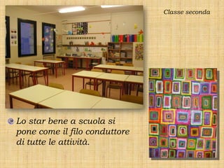 Classe seconda




Lo star bene a scuola si
pone come il filo conduttore
di tutte le attività.
 