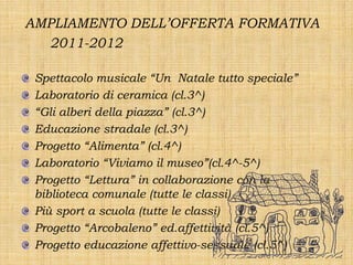 AMPLIAMENTO DELL’OFFERTA FORMATIVA
  2011-2012

 Spettacolo musicale “Un Natale tutto speciale”
 Laboratorio di ceramica (cl.3^)
 “Gli alberi della piazza” (cl.3^)
 Educazione stradale (cl.3^)
 Progetto “Alimenta” (cl.4^)
 Laboratorio “Viviamo il museo”(cl.4^-5^)
 Progetto “Lettura” in collaborazione con la
 biblioteca comunale (tutte le classi)
 Più sport a scuola (tutte le classi)
 Progetto “Arcobaleno” ed.affettività (cl.5^)
 Progetto educazione affettivo-sessuale (cl.5^)
 