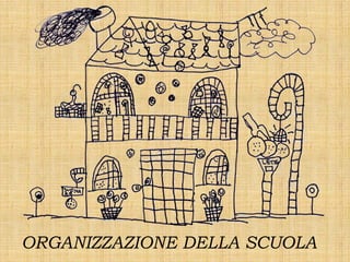 ORGANIZZAZIONE DELLA SCUOLA
 
