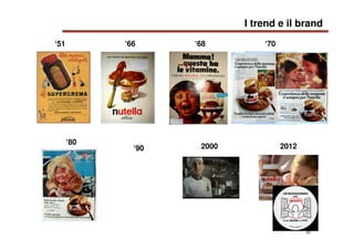30
I trend e il brand
‘51 ‘66 ‘68 ‘70
‘80
2000 2012‘90
 