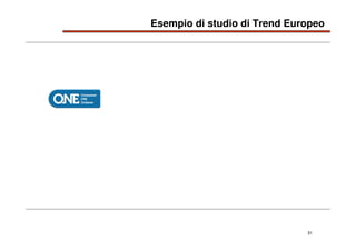 Esempio di studio di Trend Europeo
31
 
