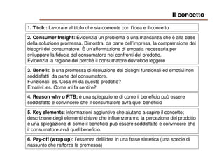 34
1. Titolo: Lavorare al titolo che sia coerente con l’idea e il concetto
2. Consumer Insight: Evidenzia un problema o un...