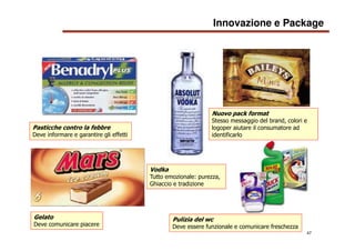 47
Pasticche contro la febbre
Deve informare e garantire gli effetti
Gelato
Deve comunicare piacere
Pulizia del wc
Deve es...