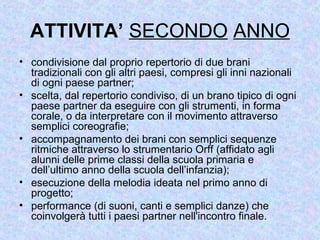 ATTIVITA’ SECONDO ANNO
• condivisione dal proprio repertorio di due brani
tradizionali con gli altri paesi, compresi gli inni nazionali
di ogni paese partner;
• scelta, dal repertorio condiviso, di un brano tipico di ogni
paese partner da eseguire con gli strumenti, in forma
corale, o da interpretare con il movimento attraverso
semplici coreografie;
• accompagnamento dei brani con semplici sequenze
ritmiche attraverso lo strumentario Orff (affidato agli
alunni delle prime classi della scuola primaria e
dell’ultimo anno della scuola dell’infanzia);
• esecuzione della melodia ideata nel primo anno di
progetto;
• performance (di suoni, canti e semplici danze) che
coinvolgerà tutti i paesi partner nell'incontro finale.
 