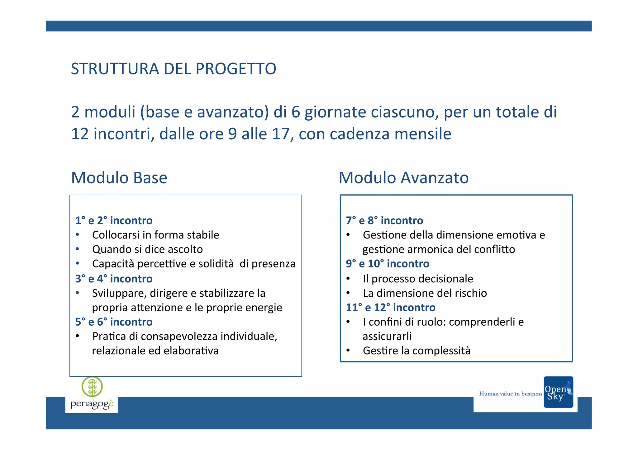 STRUTTURA	
  DEL	
  PROGETTO	
  
	
  
2	
  moduli	
  (base	
  e	
  avanzato)	
  di	
  6	
  giornate	
  ciascuno,	
  per	
  un	
  totale	
  di	
  
12	
  incontri,	
  dalle	
  ore	
  9	
  alle	
  17,	
  con	
  cadenza	
  mensile	
  
	
  
Modulo	
  Base 	
  
	
  
	
  	
  	
  	
  	
  	
  	
  	
  	
  	
  	
  	
  	
  Modulo	
  Avanzato	
  
	
  

	
  
1°	
  e	
  2°	
  incontro	
  
•  Collocarsi	
  in	
  forma	
  stabile	
  	
  
•  Quando	
  si	
  dice	
  ascolto	
  
•  Capacità	
  perceTve	
  e	
  solidità	
  	
  di	
  presenza	
  
3°	
  e	
  4°	
  incontro	
  
•  Sviluppare,	
  dirigere	
  e	
  stabilizzare	
  la	
  
propria	
  aCenzione	
  e	
  le	
  proprie	
  energie	
  
5°	
  e	
  6°	
  incontro	
  
•  Pra.ca	
  di	
  consapevolezza	
  individuale,	
  
relazionale	
  ed	
  elabora.va	
  

	
  
7°	
  e	
  8°	
  incontro	
  
•  Ges.one	
  della	
  dimensione	
  emo.va	
  e	
  
ges.one	
  armonica	
  del	
  conﬂiCo	
  
9°	
  e	
  10°	
  incontro	
  
•  Il	
  processo	
  decisionale	
  
•  La	
  dimensione	
  del	
  rischio	
  	
  
11°	
  e	
  12°	
  incontro	
  
•  I	
  conﬁni	
  di	
  ruolo:	
  comprenderli	
  e	
  
assicurarli	
  	
  
•  Ges.re	
  la	
  complessità	
  

 