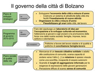 Il governo della città di Bolzano
Piano di                                ●    Sviluppare l’economia della città a misura d’uomo
sviluppo         Le                           ○ Costruire un sistema di attrattività della città che
strategico       vocazioni                        faciliti l'insediamento di nuove attività
                                        ●    Organizzare la città a misura d'uomo
                                              ○ Flessibilizzare gli orari della città, del lavoro


                                      Fare del capoluogo un laboratorio di idee per
                 Gli                  l'occupazione e lo sviluppo culturale ed economico,
Programma        obiettivi            l'attenzione ai giovani e agli anziani e la promozione delle
di governo                            forze vive della nostra società: famiglia, imprese, terzo
2010-2015                             settore e volontariato.

                              Le vocazioni         Politiche a favore del lavoro stabile e di qualità e
                                                   politiche di conciliazione famiglia-lavoro

                                         ●   Mancanza di un tessuto cittadino solidale o adatto
                                             alla costituzione di comunità, scarsa capacità di
Piano sociale   I punti critici              andare verso l’altro [...] La relazione è spesso vissuta
di qualità      del tessuto
della vita      sociale
                                             come una sconfitta, incapacità di essere autonomi
                                         ●   Scarsità di luoghi di aggregazione informale per le
                                             esigenze di espressione delle giovani generazioni
                                         ●   Percezione diffuso di scarso senso di comunità
 