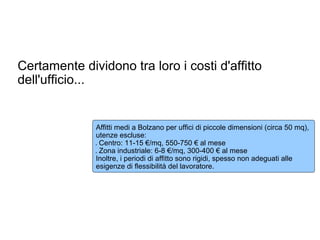 Certamente dividono tra loro i costi d'affitto
dell'ufficio...


              Affitti medi a Bolzano per uffici di piccole dimensioni (circa 50 mq),
              utenze escluse:
              ●Centro: 11-15 €/mq, 550-750 € al mese
              ●Zona industriale: 6-8 €/mq, 300-400 € al mese
              Inoltre, i periodi di affitto sono rigidi, spesso non adeguati alle
              esigenze di flessibilità del lavoratore.
 
