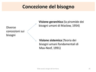 Concezione del bisogno
Visione gerarchica (la piramide dei
bisogni umani di Maslow, 1954)
Diverse
concezioni sui
bisogni
Visione sistemica (Teoria dei
bisogni umani fondamentali di
Max-Neef, 1991)
Sfide sociali, bisogni del territorio 20
 